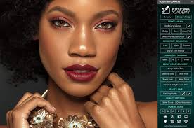 New Release Beauty Retouch V3 2 Pixel Juggler 2 2 For Cs6 To Cc2018 Retouching Academy