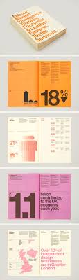 Labour Market Intelligence Print Layout Brochure Design Graphic Design Layouts