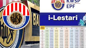 Tapi kat withdrawal history ada date baru, 19 feb 2021. Tarikh Bayaran I Lestari Kwsp Bagi Bulan November 2020 Jadual My Panduan