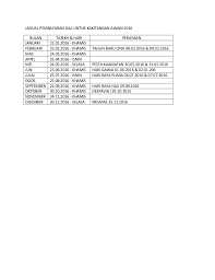 Gaji pokok pada disember 2016. Jadual Pembayaran Gaji Untuk Kakitangan Awam 2016