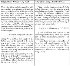 Kisah jiwa dan semangat kepahlawanan hang tuah yang gagah berani, tangkas, cerdik dan pantang menyerah. Pdf Adaptations Of Hikayat Hang Tuah In Children S Literature Semantic Scholar