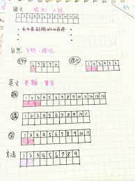 是不是已经被鸿蒙桌面刷屏了？ 自己却还在疑惑：怎么装修？ 服务卡片去哪找？ 为什么人家桌面比我好看？ 别慌，教程这就来了. åœ‹ä¸­è®€æ›¸è¨ˆç•«çš„è®€æ›¸è¨ˆç•«è¡¨ç­†è¨˜ Clear