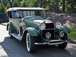 Image result for Chicle Drab 1929 Lincoln