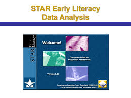 Ppt Star Early Literacy Measures Of Academic Progress