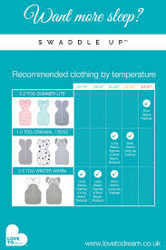 It Can Be Tricky To Know How Best To Dress Your Baby For Sleep Through The Seas Baby Baby Cloth In 2020 Baby Outfits Newborn Newborn Sleep Schedule Newborn Sleep