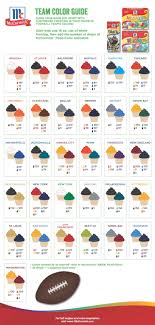 Mccormick Nfl Team Color Guide In 2019 Food Coloring