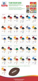 mccormick nfl team color guide in 2019 food coloring