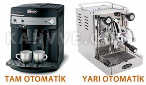 Kat mülkiyeti varsa zaten iskanı da var demektir. Espresso Makinasi Alirken Nelere Dikkat Etmeli Kahvve