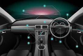 Here is where a car dash cam camera will prove invaluable. Driverless Cars And The Dashboard Of The Future Driverless Cars Adrian Flux