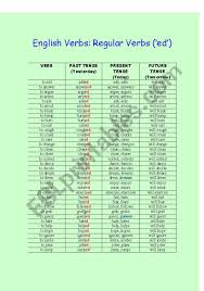 Regular Verb Chart Esl Worksheet By Sarahgriffin