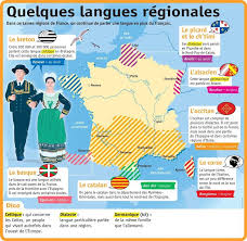 Mª Jose On Twitter French Classroom How To Speak French French Language Lessons