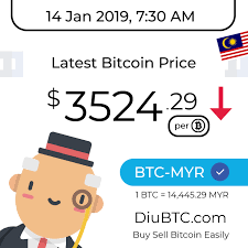 Find a suitable cryptocurrency wallet. Morning Bitcoin Price Malaysia 3524 14 445 Myr 1 Btc Bitcoin Price Bitcoin Fiat Money