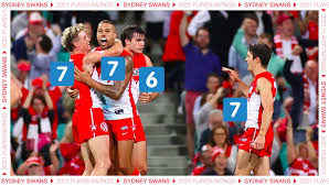 The sydney swans hold our. Player Ratings Sydney Swans Vs Essendon Bombers Round 4 2021