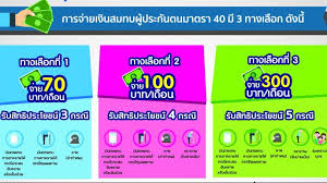 เพิ่มสิทธิให้ผู้ประกันตน ม.39 และ ม.40 ที่ประกอบอาชีพอยู่ในปัจจุบัน จะได้รับเงินช่วยเหลือ 5,000 บาท/คน สำหรับผู้ที่อยู่นอกระบบ ม. à¸Šà¸§à¸™à¹à¸£à¸‡à¸‡à¸²à¸™à¸­ à¸ªà¸£à¸° à¸ªà¸¡ à¸„à¸£à¸œ à¸›à¸£à¸°à¸ à¸™à¸•à¸™à¸¡à¸²à¸•à¸£à¸² 40 à¸—à¸²à¸‡à¹€à¸¥ à¸­à¸à¹ƒà¸«à¸¡