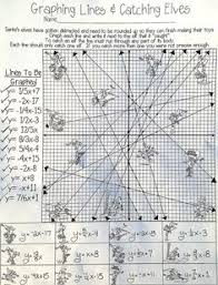 In this case, we can substitute any two different x values, and solve to find the corresponding y values. 120 Algebra Graphing Linear Equations Functions Ideas Algebra Graphing Linear Equations Middle School Math