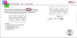 Contoh soal grammar pilihan ganda dan jawaban dan pembahasannya. Soal Fisika Osiloskop Jawabanku Id