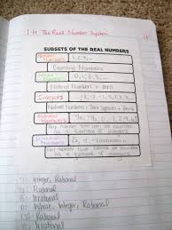 Math Love Algebra 2 Week 1 Inb Pictures Math Interactive Notebook Real Number System Teaching Math