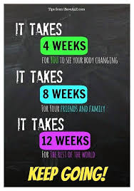 Pin On My Fitness Goals