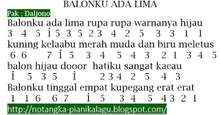 1 1 5 5 6 6 5. Not Angka Pianika Lagu Balonku Ada Lima Recorder Keyboard Suling Chord Piano