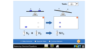 Imagine if you made a batch of cookies and used way too many eggs, or not enough sugar. Balancing Chemical Equations Phet