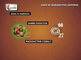 Uses Of Radioactive Isotopes Chemistry Chemistry 8th Grade Science Additional Science