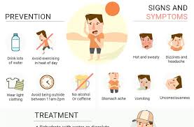 The uk has enjoyed a less than glorious summer this year. Stay Safe In The Sun This Summer Top Tips For Staying Safe