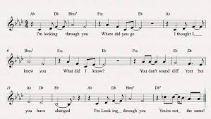 How To Write A Melody: 12 Catchy Tips