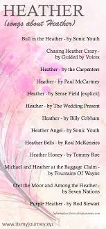 Songs About Heather Aren T You Curious What Someone Is Writing And Singing About Your Name Heath Heather Name Meaning Meaning Of My Name Names With Meaning