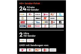 Xfinity cable tv and internet bundles offer better value than buying a single service and the bundles prices start at $35. Hd Brillantes Fernsehen In Hd Und Uhd Hd Hd