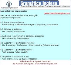 Gramatica Inglesa Adjetivos Compuestos En Ingles Gramatica Inglesa Gramatica Ingles
