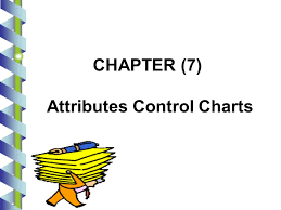 1 Chapter 7 Attributes Control Charts 2 Introduction Data