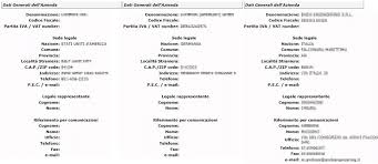 Oggi torniamo a fare chiarezza sui costi legati al mantenimento della partita iva, proponendo un esempio concreto delle tasse e dei contributi che si applicano su un. 2 Esempi Di Scheda Azienda Con Informazioni Relative A Fabbricante Download Scientific Diagram
