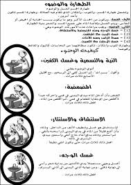 مطوية تعليم الصلاة والوضوء ورقة دعوية للطبع والنشر منتديات الطريق إلى الله En 2020 Education