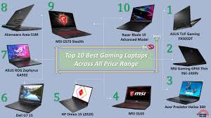 Msi laptop price list 2021 in the philippines. Top 10 Best Gaming Laptops Across All Price Range Top10gears Com