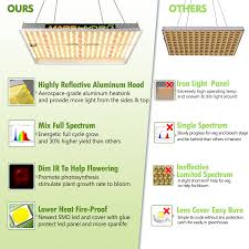 Mars Hydro 600w Led Grow Light Full Spectrum Panel Lamp Veg Flower Indoor Plant