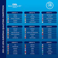 According to the latest information from uefa, the revised date was approved on june 17 with matches taking place from. Uefa Women S Euro Posts Facebook