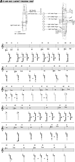 Bass Clarinet Finger Chart In 2019 Bass Clarinet Finger