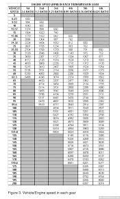 Tww Arghxs Technical Ramblings Thread