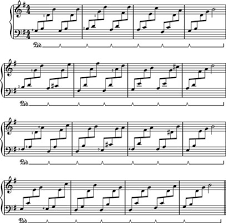 You've probably heard greats like george shearing or oscar peterson use them in their arrangements and solos. How To Pedal Chords On The Piano Or Keyboard Dummies