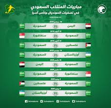 نتائج كاسحة أمام ليبيا واللا هزيمة ضد الجابون وأنجولا. Ø¬Ø¯ÙˆÙ„ Ù…Ø¨Ø§Ø±ÙŠØ§Øª Ø§Ù„Ø£Ø®Ø¶Ø± ÙÙŠ ØªØµÙÙŠØ§Øª Ø§Ù„Ù…ÙˆÙ†Ø¯ÙŠØ§Ù„ ÙˆÙƒØ£Ø³ Ø¢Ø³ÙŠØ§ Ø³Ø¹ÙˆØ¯Ù‰ Ø³Ø¨ÙˆØ±Øª
