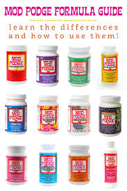 Accordingly how long should mod podge dry before sealing. Mod Podge Formula Guide Completely Updated Mod Podge Rocks