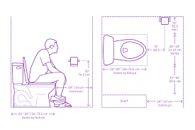 S closed front indian water closet, for bathroom fitting, size/dimension: Toilet Clearances Dimensions Drawings Dimensions Com