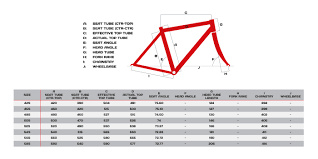 right colnago m10 size chart 2019