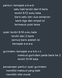 Jikalau engkau sudah mempelajari kitab. Ciri Ciri Gurindam Beberapa Petua Hidup Gurindam Beberapa Petua Hidup Za Ba By Aiman Danial Kurang Fikir Kurang Siasat Tentu Dirimu Kelak Tersesat Squidish