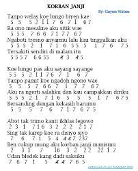 Not Angka Lagu Korban Janji Guyon Waton Dan Not Pianika Korban Janji Guyon Waton Pianika Lagu Not Musik