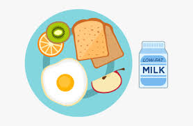 The importance of breakfast on your day Transparent Breakfast Plate Png Healthy Breakfast Plate Clipart Png Download Kindpng