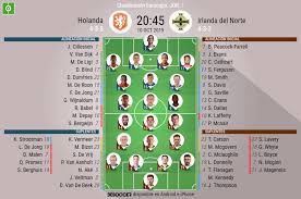 Revive las acciones del partido de la fase de grupos de la eurocopa 2020. Asi Seguimos El Directo Del Holanda Irlanda Del Norte