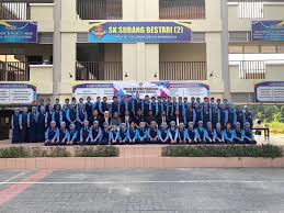 Check spelling or type a new query. Isnin 4 Mac 2019 Majlis Watikah Pibg Sk Subang Bestari 2 Facebook