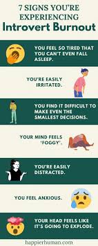 Being an introvert or extrovert is the part of the personality. 7 Signs You Re Experiencing Introvert Burnout Happier Human