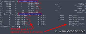 If reply comes like listening then the port is in use, else it is free. How To Open Dns Port 53 Using Ufw On Ubuntu Debian Linux Sxi Io